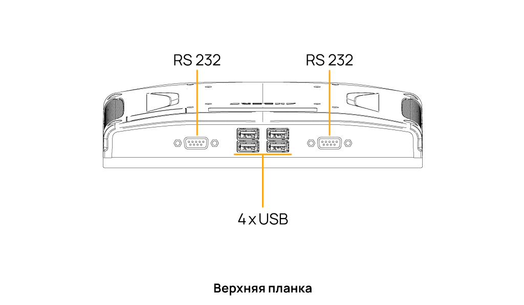 Универсальный компьютер Аmber UPC WS — изображение 10